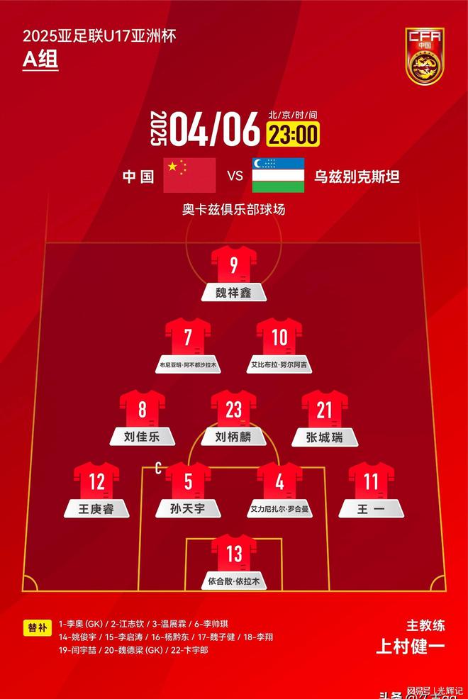 亚洲足球盛事报道：球队实力对比展现的简单介绍