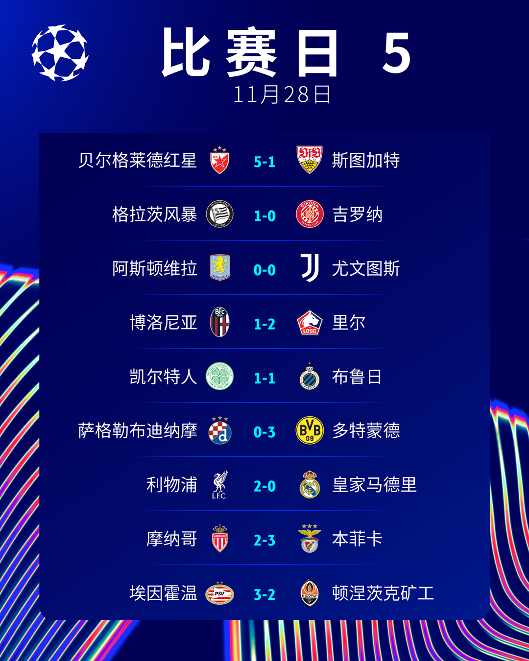 德赢体育-利物浦发挥出色，领先积分榜！